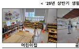 전자파,기준,인체보호