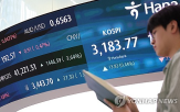 상장사,주식,전년,올해,상반기