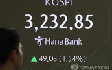 코스피