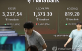 지수,전장,상승세,소식,상승,무역협상,이날,미국