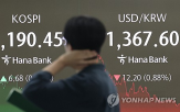 미국,환율,이날,외국인,전일,주식