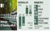 금융,인수,인도네시아,에이젠,현지,사업,회사