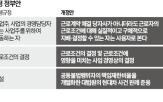 개정,노조,노조법,근로조건,사용자,경영상,확대,파업,정의,기업