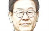 기업,투자,대통령,성장,대통령실,배당,자본시장,정책