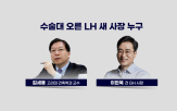 사장,국토부,기관장,정부,임명,장관,출신,대통령,인사,임기
