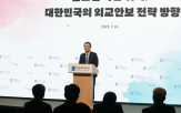 전략,글로벌,전환,안보,한국,회복,전작권
