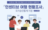 인센티브여행,조사,통계