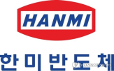영업이익