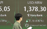 협상,환율,한미,미국