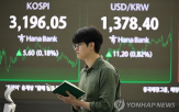 전장,기관,관세,지수,마감,순매수,한미,각각,내린,코스피
