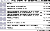 소설