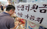 중국,소비,재정,정부,쿠폰,소비쿠폰,한국,경기,효과