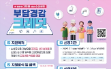 크레딧,부담경감,신청