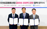 에어인천,글로벌,항공물류