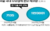 우유,재고량,분유,소비