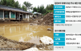 신청,국세청,납세자,피해,상실,납부,기한,연장