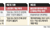 노란봉투법,기업,법안,노동계,의원,국회,관계자,논의,여당,최근