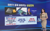 삼성전자,계약,조선,협상,외국인,규모