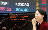 삼성전자,급등,코스피지수,미국,이날,조선주