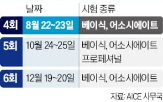 대상,시험,정기시험,데이터