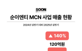 크리에이터,순이엔티,글로벌,MCN,사업