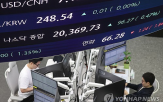 평균,상장사,점수,주주환원,자사주,소각,50.7