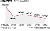 한우,할인,가격,행사