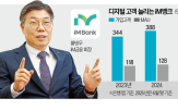 은행,뱅크,디지털,전환,종이,회장,지난해,영업