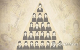 판매원,상위,후원수당,전년,다단계