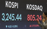 코스피