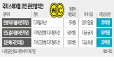 의원,법안,미국,발행,모두,정치권,달러