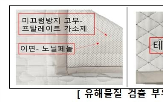 제품,냉감,유아용,기준치,사용,소재