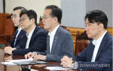 시장,수준,예상,정부,흐름