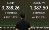 기준,정부,대주주,주식시장,0.15,세제,증권거래세율