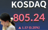 주가,협상,업종,타결,미국,관세,자동차,현지,급등,현대차