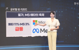 메타,목표주가,시장,월가,기업,실적,마이크로소프트,상향,빅테크