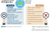 위장,가맹점,소비쿠폰