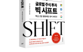 기업,산업,글로벌