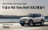 지원,현대차,충전비