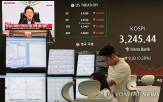 미국,외국인,발표,코스피,기준,연구원,증시,한국,순매수,세제개편안