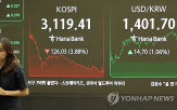 환율,달러,이후,외국인,1일,순매도,연준,코스피