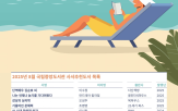 국립중앙도서관,분야,추천,추천도서,스테로이드