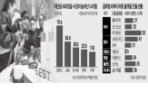 뷰티,브랜드,플랫폼,수출,아마존,채널,미국,영국,판매