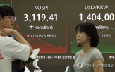 기대,미국,코스피,발표,세제개편안,정부,가능성,연준