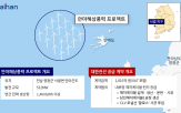 해상풍력,해저케이블,대한전선,생산,사업,국내,시공