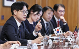 대책,정책,정부,경제,한국,경제생태계,산업,분배