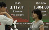 증시,코스피,미국,발표,세제개편안,기대,연준,가능성,정부,하락