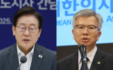 대면,진료,안전성,의료,환자,추진,제도화,문제,의협