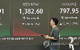 상승,증시,지수,전장,하락,국내,회복
