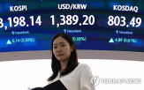 이날,증시,상승,전장,외국인,코스피,1.90,기관